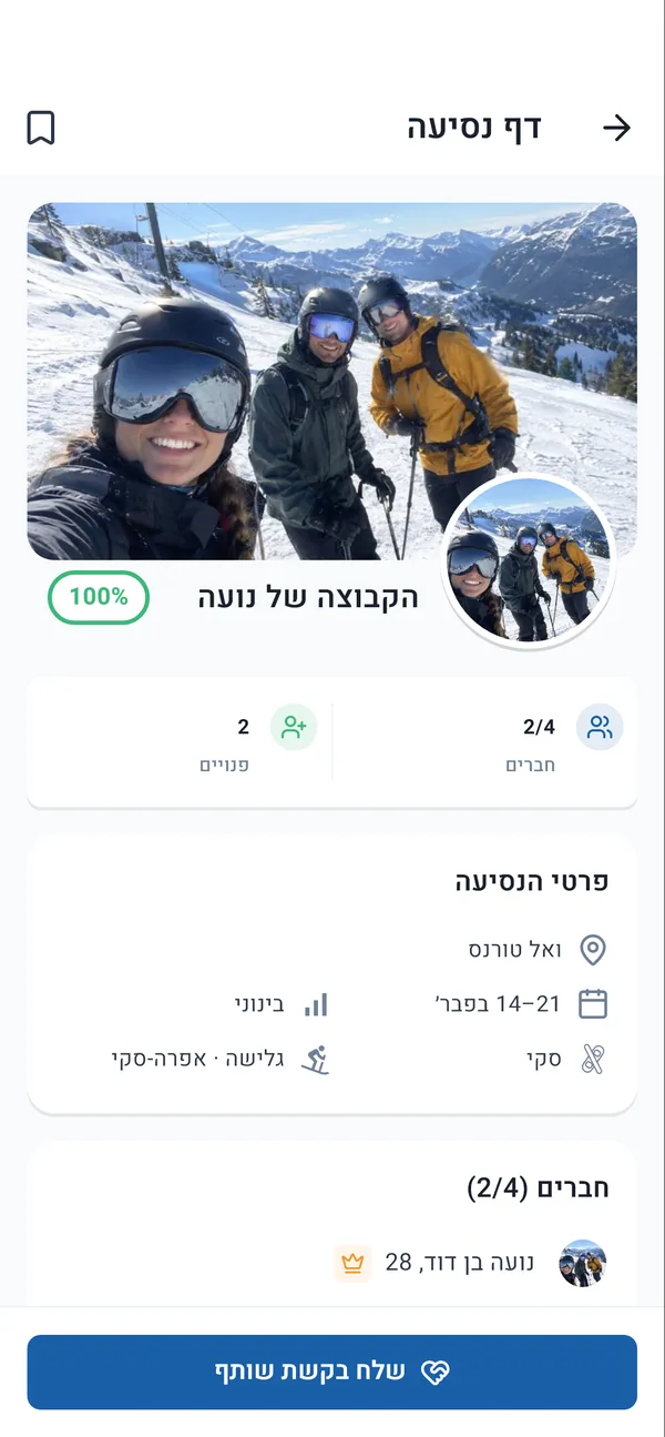 דף נסיעה עם החברים שכבר הצטרפו